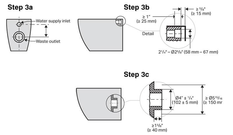 Floor-Mount Toilet Bowl Dimensions Check