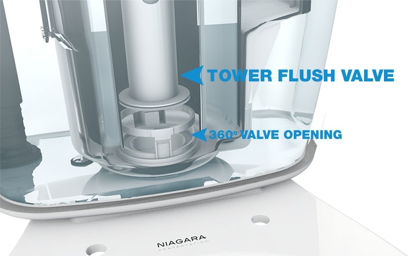 Tower Flush Valve
