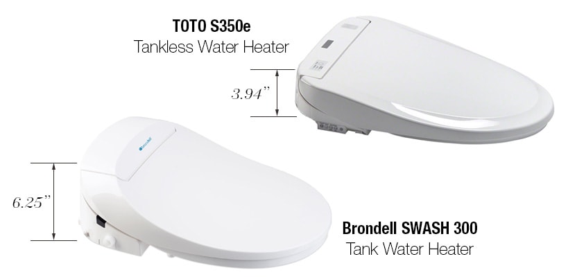 Tank vs Tankless Water Heater