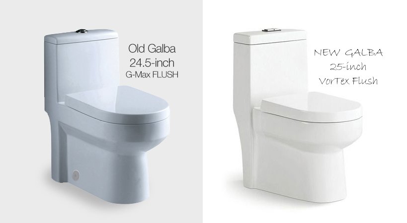 New and Old Galba