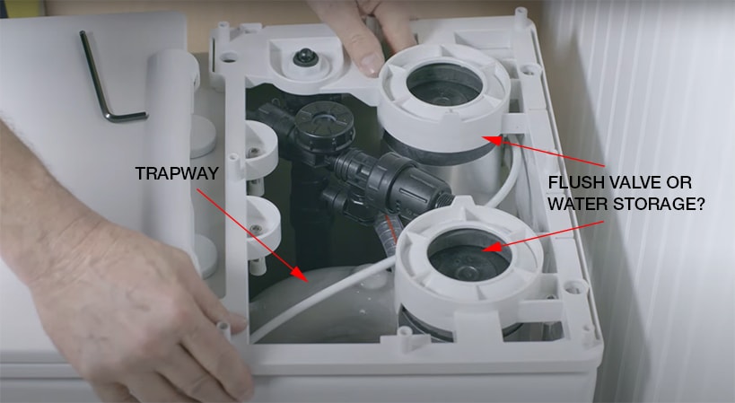 PowerFlo Flushing System