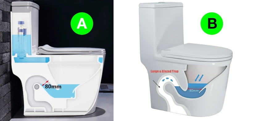 Confusing Trapway Size