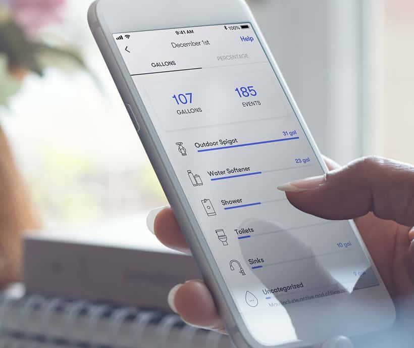 Smart Water Assistant