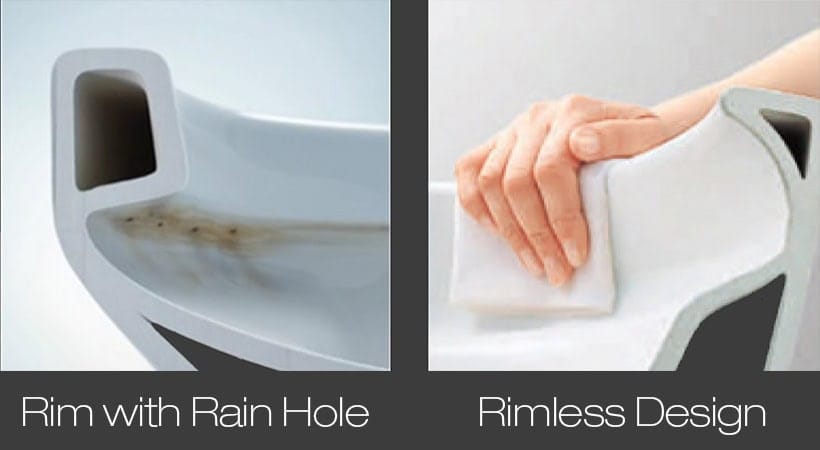 Rimless Bowl Design